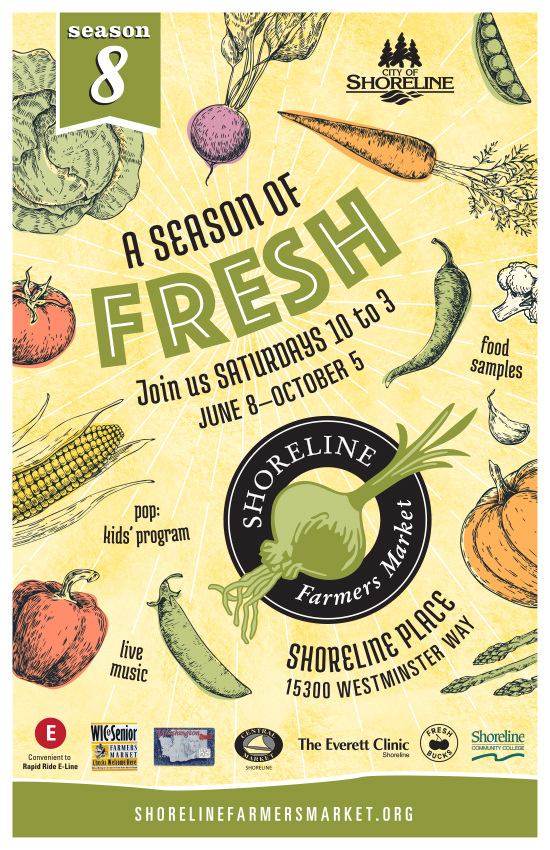 Shoreline Farmers’ Market poster